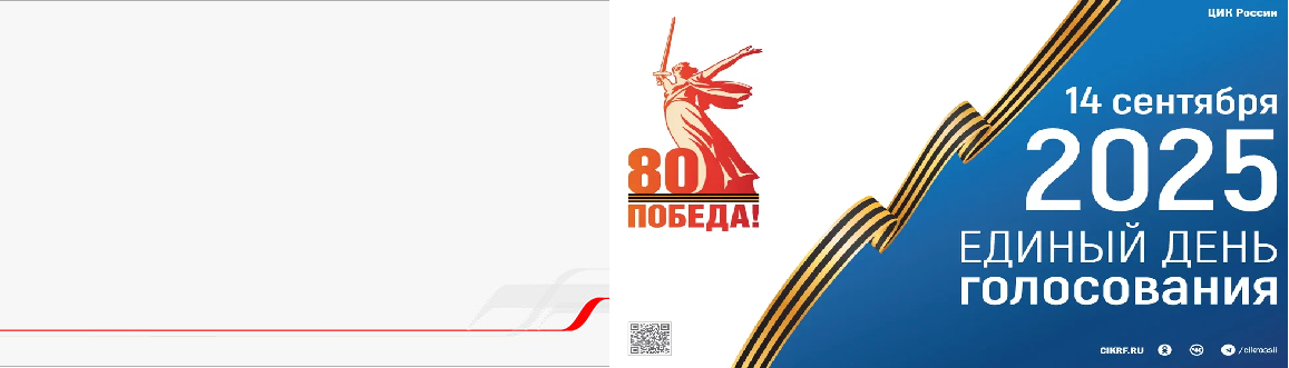  14 сентября 2025 года - Единый день голосования