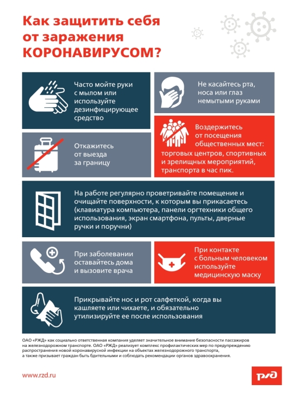 Профилактика гриппа и коронавирусной инфекции